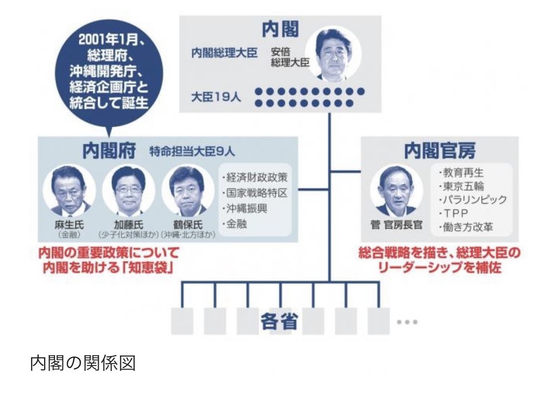 但馬問屋 on Twitter