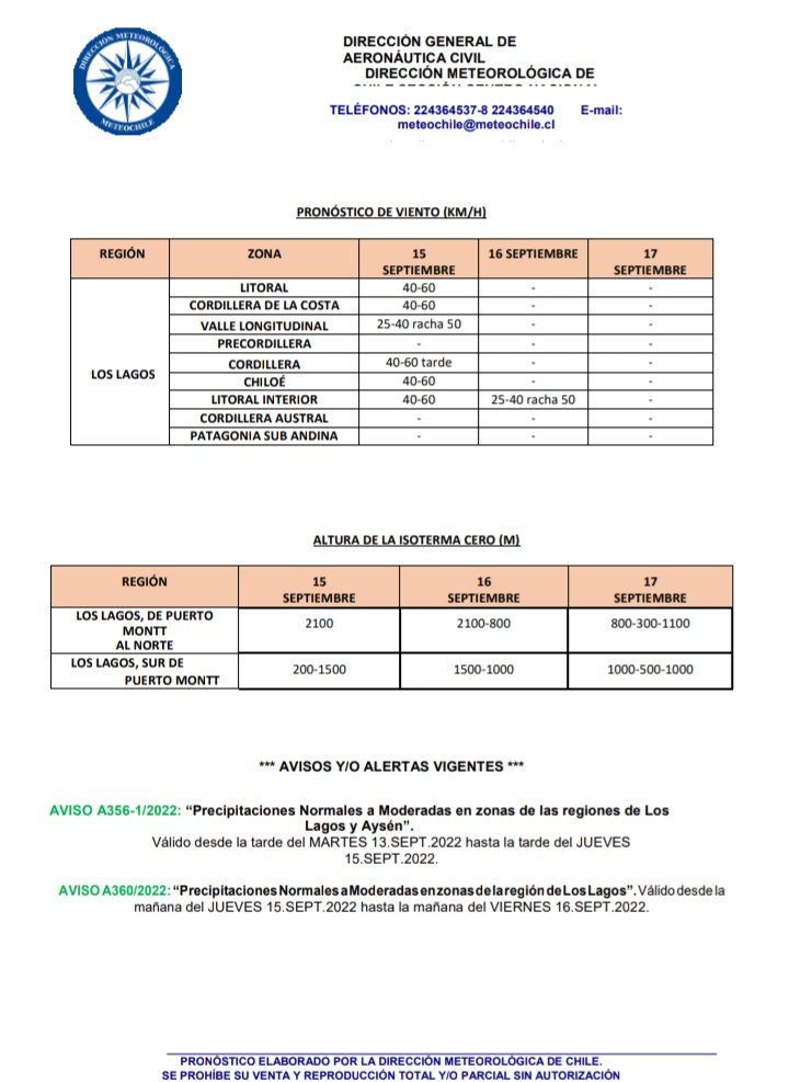 CFSamore's tweet photo. Buenas tardes!

📌Compartimos horarios de funcionamiento de Cardenal Samore.

📌Recuerde planificar su viaje considerando el porte obligatorio de cadenas y atentos a las condiciones climáticas.

Más detalle 👇 https://t.co/NzGuJoX3eN