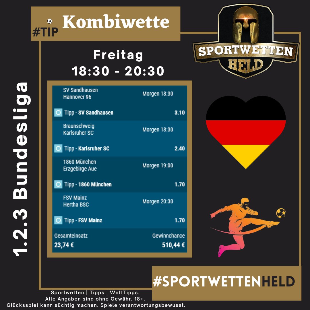 SportwettenHeld's tweet photo. Dein #Bundesliga_DE Tipp für morgen ist fertig!
Auf Sportwettende platzierst du deinen Schein https://t.co/MkuMpJ3Ksu
#SportwettenHeld #WettTipps #Bettingtips #GamblingTwitter #Tipico_DE #Fußball #bet365DE #SV_Sandhausen #KarlsruherSC #TSV1860 #1FSVMainz05 #kicker_2BL #3_liga https://t.co/RHsSEJsoHx