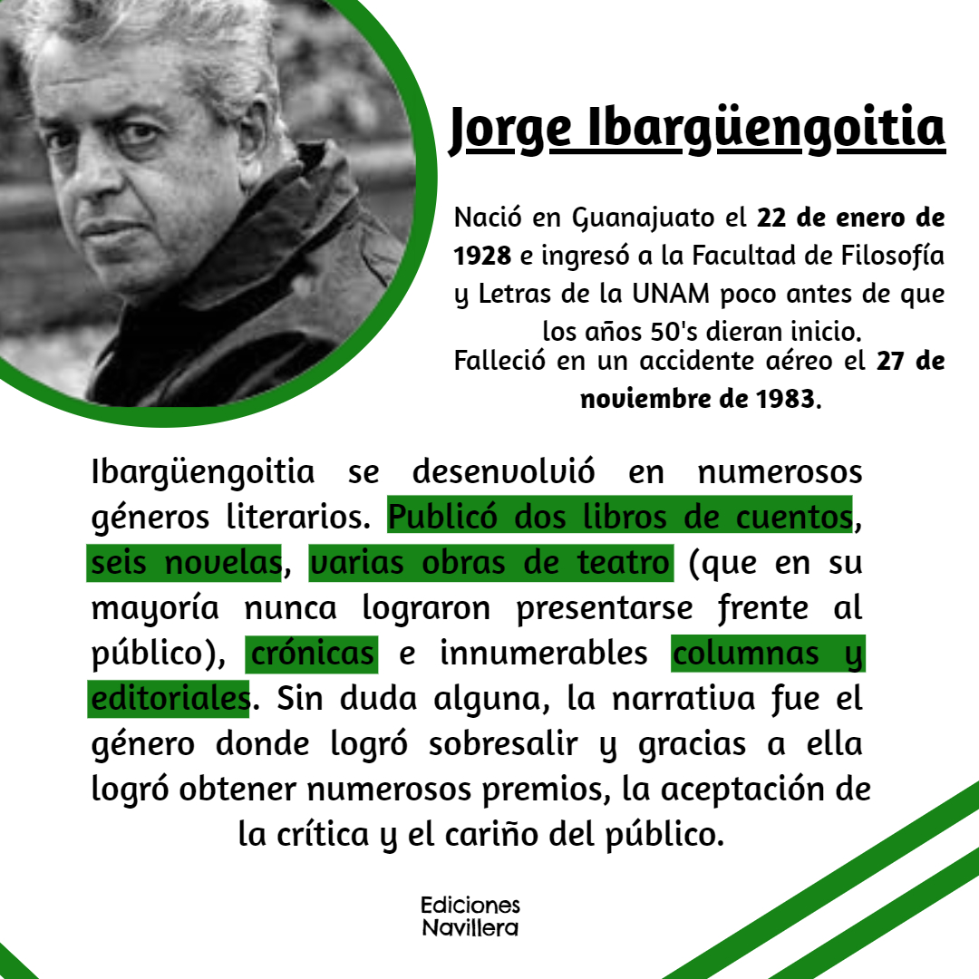 NavilleraMX's tweet photo. ¡Viva México! y ¡Viva la literatura mexicana! Los Pasos de López es la novela que les recomendamos leer para celebrar esta fecha.
#Navillera #EdicionesNavillera #15deseptiembre #JorgeIbargüengoitia #LosPasosdeLópez #VivaMéxico https://t.co/MoPsNAvr85