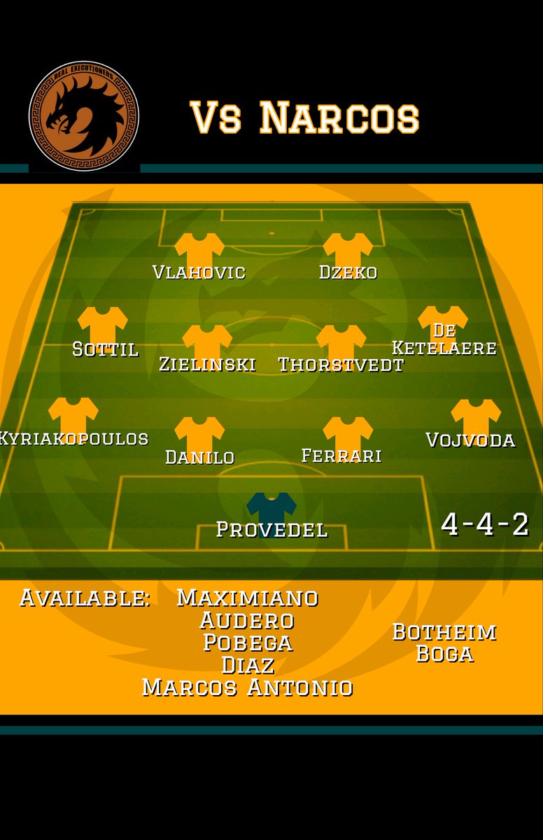 Manveru77's tweet photo. After the defeat against Leicester it also rains and it pours for #RealExe. A lot of injures force the coach to field a compulsory lineup.
In addiction we are now against one of the most fit team. Buy despite this, we are ready to believe it #FinoAllaFine https://t.co/RJb3D749wO