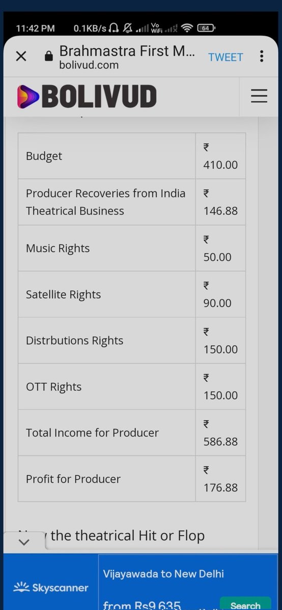 Those who r concerned with #Brahmastra collection, & trying to declare it a flop, 
please see this 👇
& bcz of this profit,they hv decided to start part 2 (Dev),
 I Hope u all get the burnol at your nearest medical store.
#RanbirKapoor #AyanMukerji #AliaBhatt #BoycottBrahamastra