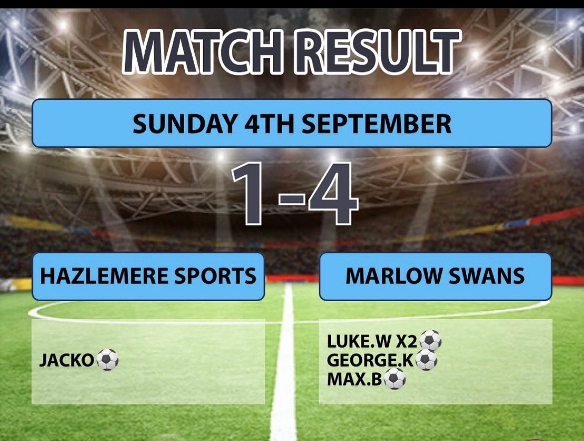 Last time out in our first game of the season:

The 🦢’s come out on top in our first game of the season. Great result in a difficult game away to @HazlemereSWFC 
#uptheswans🦢 #grassroots #sundayleague