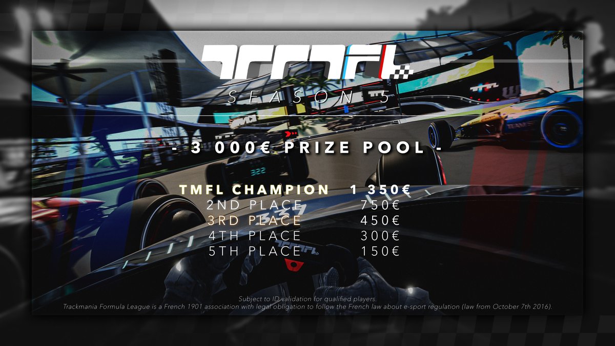 - SEASON 5 / CASHPRIZE DISTRIBUTION -

The cashprize will reward the top 5 of the general Driver Standing at the end of Season 5 (after Race 10), as follows :

🏆 TMFL Champion : 1 350 €
🥈 : 750 €
🥉 : 450 €
4th : 300 €
5th : 150 €