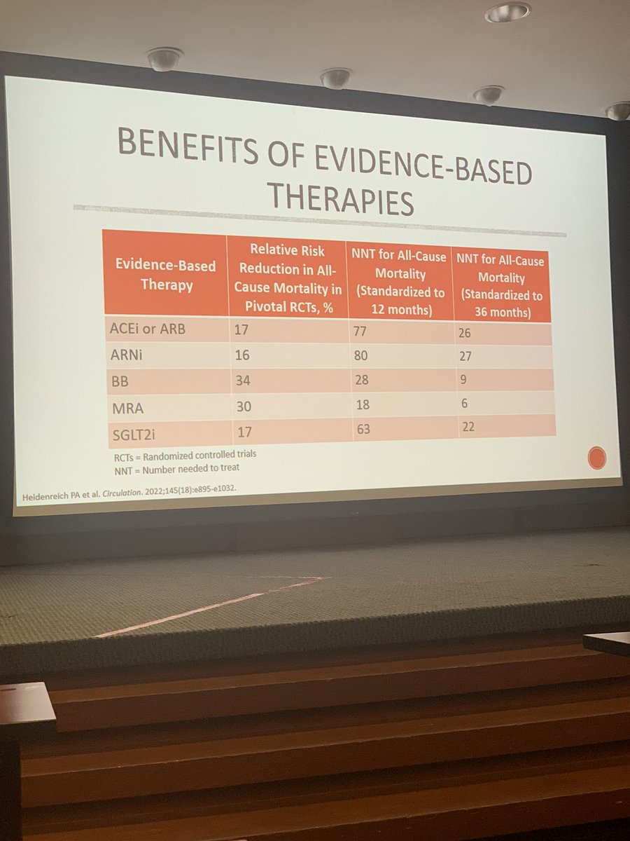 Can we all just take a moment to swoon over those NNTs for #TeamMRA in HFrEF patients? 😍Props to our @UICPhPr PGY2 Amb Care Resident, Reham Awad, on her awesome seminar!

@robdeedo @EHellenbart #GDMTworks