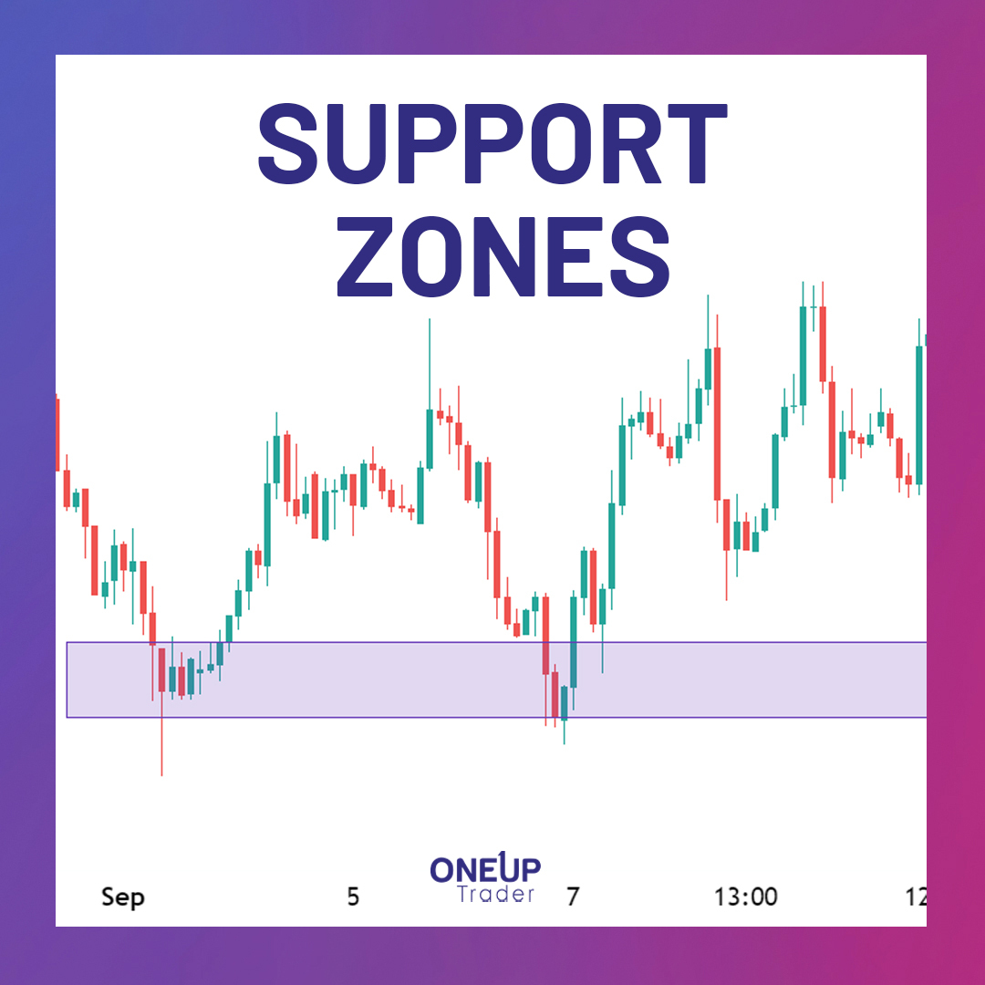 OneUpTrader's tweet photo. A support zone is a price level or zone formed on the chart where there is higher amounts of bids than average in comparison to other price levels
https://t.co/P9b8eY3xWx
#tradingtips #tradingstrategy #oneuptrader #trading #tradingstyle #stockmarket #passiveincome #investment https://t.co/nOup3gEYjK