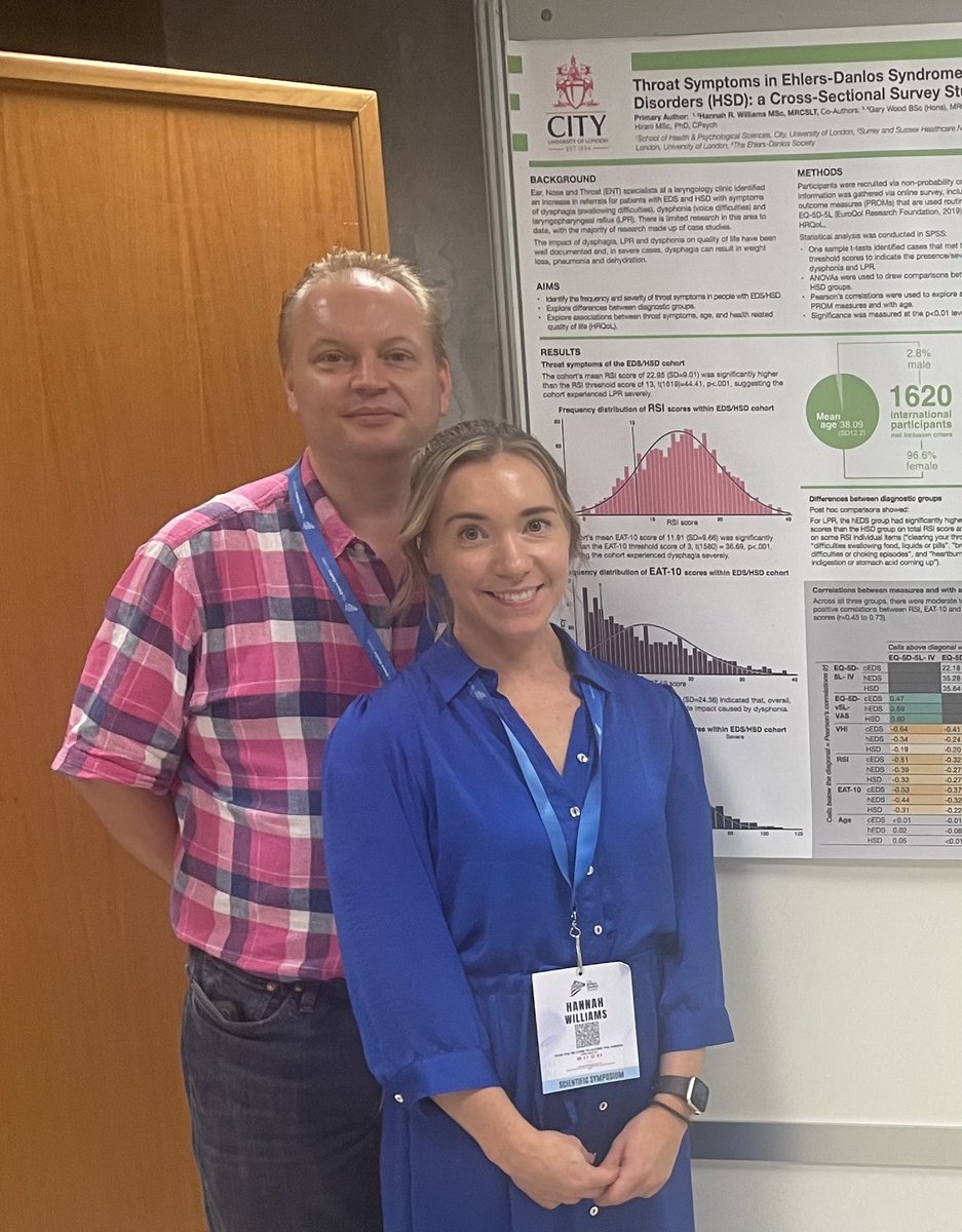 hannahrw's tweet photo. Another fabulous day in Rome at #ISS2022 hearing the latest on vEDS &amp; cEDS. Thanks to those who came to chat about our findings on throat symptoms of EDS &amp; hypermobility at posters 62 &amp; 63. Looking forward to tomorrow! @TheEDSociety @RCSLT @SashTherapies #dysphagia #dysphonia https://t.co/f0OZouWAz8