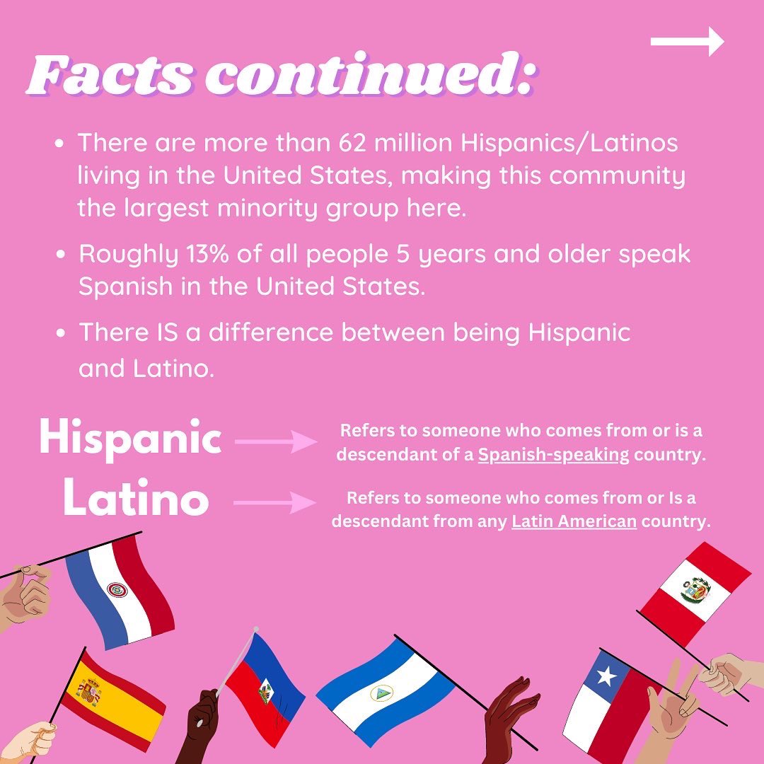Happy #HispanicHeritageMonth! Today marks the start of the month-long celebration to honor the histories, cultures and contributions of both Hispanic &amp; Latino Americans! Here are some quick fun facts everyone should know as we start celebrations. 🎉 #SigmaLambdaGamma #SLG #Mizzou
