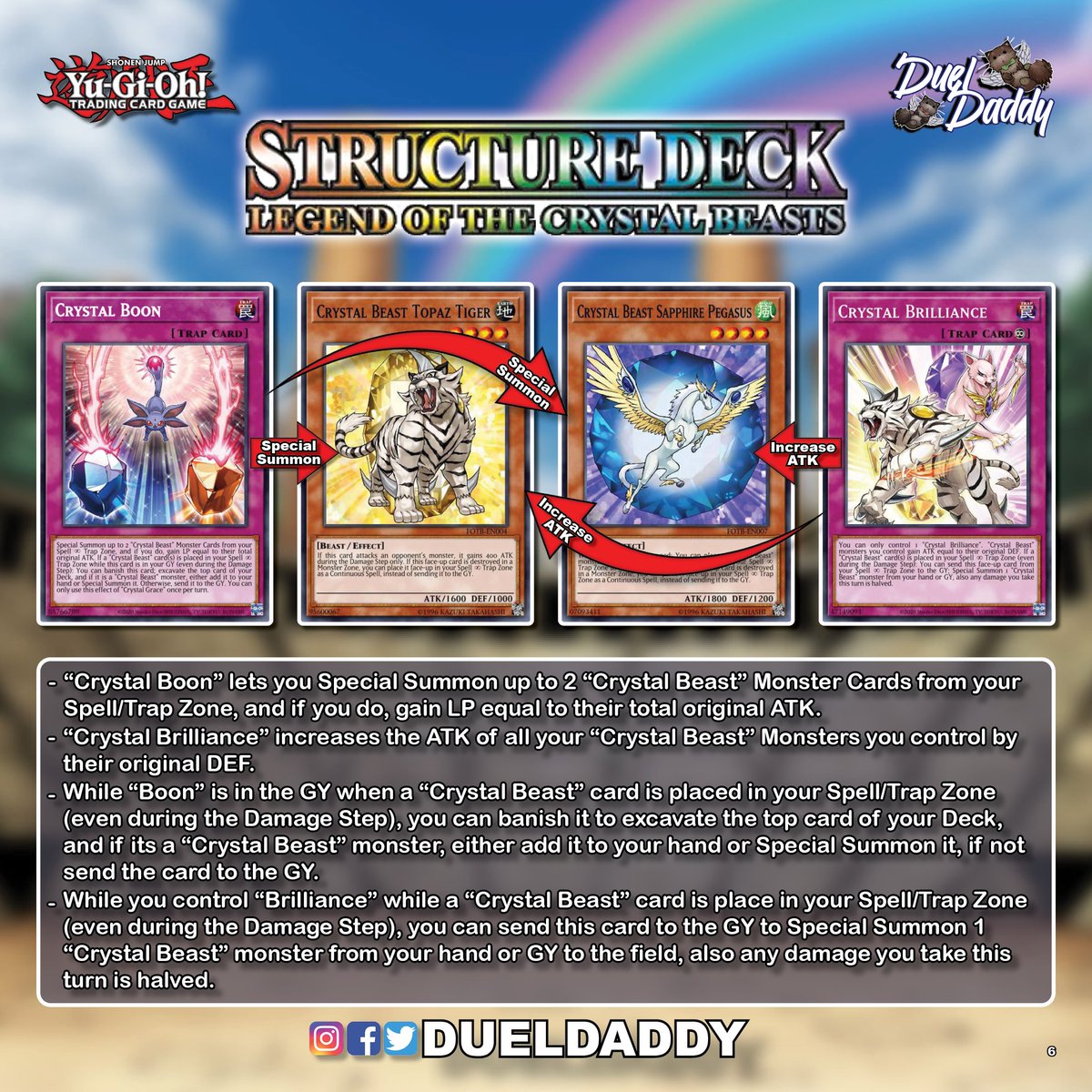 Yu-Gi-Oh! Structure Deck: Legend Of The Crystal Beasts German Edition, Factory Sealed Yugioh Legendary Modern Decks 2026 Yu-Gi-Oh! Structure Deck: Legend Of The Crystal Beasts German Edition, Factory Sealed Yugioh Legendary Modern Decks 2026