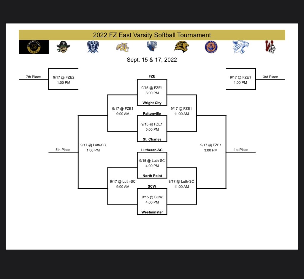 FZE Softball tweet media