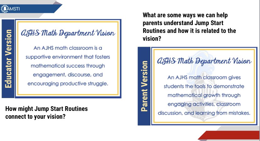 LeshellSmith's tweet photo. Are we being intentional with ALL activities to make sure we are addressing standards & reflecting our school vision? Are we including our parents/families in our decisions? #collectiveefforts.#vision2reality @ArabCitySchools @ArabJrHigh @AMSTI4all @AmstiUAH @AlabamaAchieves https://t.co/fERnFkbfRk