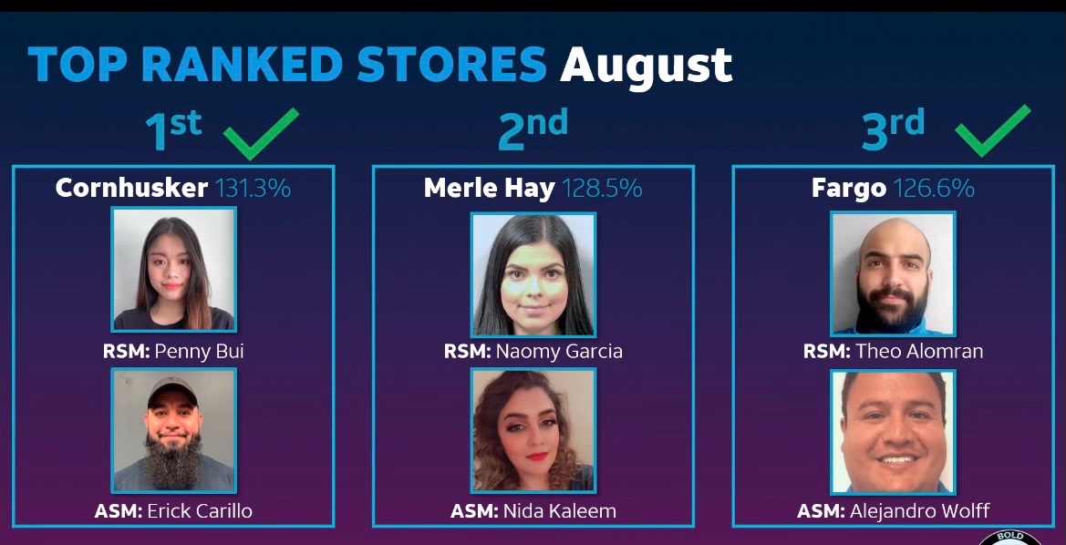 NidaSiddiqi9's tweet photo. Merle hay getting #2 spot for August in @BOLDNP π₯π₯π₯ shooting for #1 this month!!@naomy24garcia
#LetsGo https://t.co/HbI5OKXUP4