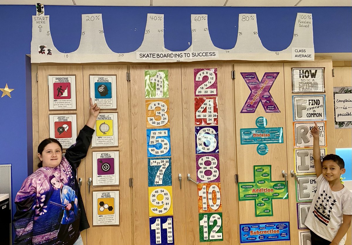 Ann Christine tweet media