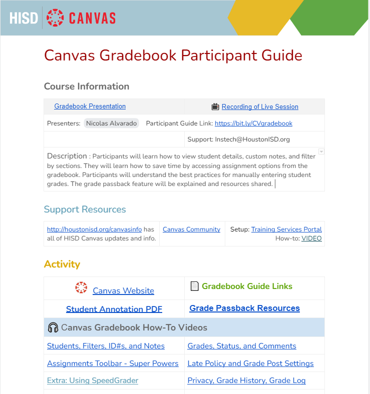 Couldn't attend today's PD on Canvas Gradebook and Grade Passback? ...I got you covered. 🤠 Comment on this tweet for a link to the resource rich participant guide with session recording. @maestra_aguilar gave the session 5 stars!