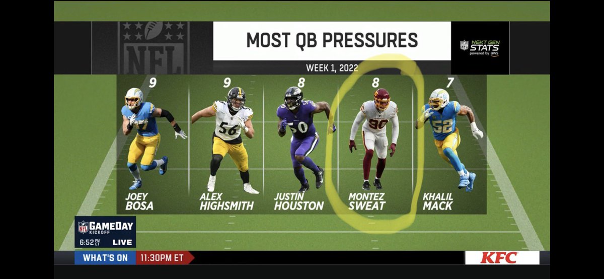 Ishman47's tweet image. Ok @_sweat9 🔥 🔥 #HTTC #TakeCommand #BurgundyInfantry