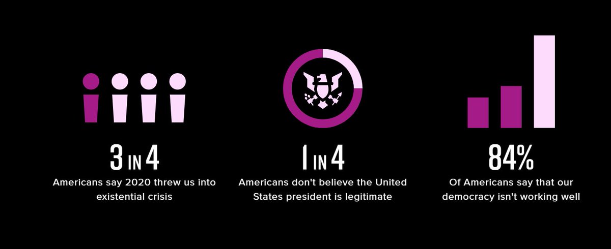 The Partnership for American Democracy tweet media