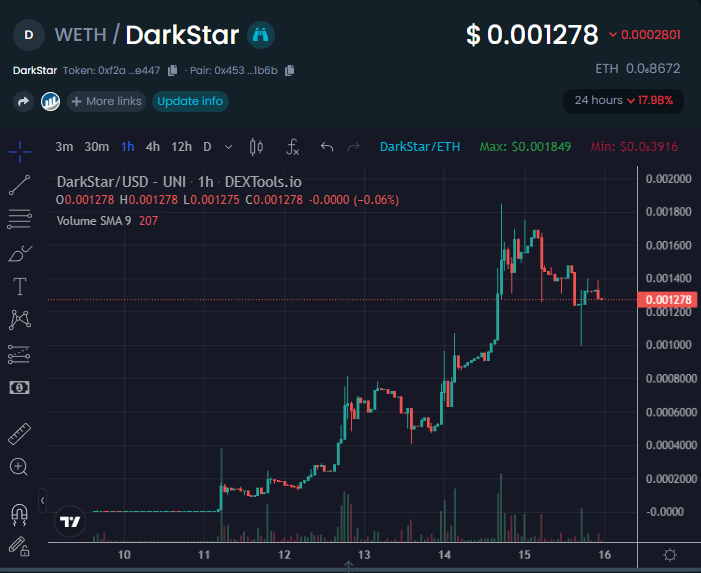 Eric Cryptoman tweet media