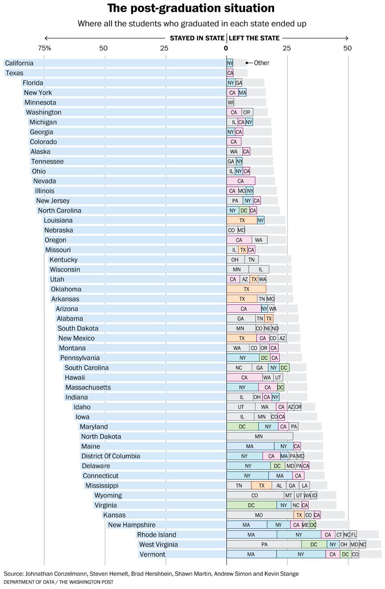 The Washington Post tweet media