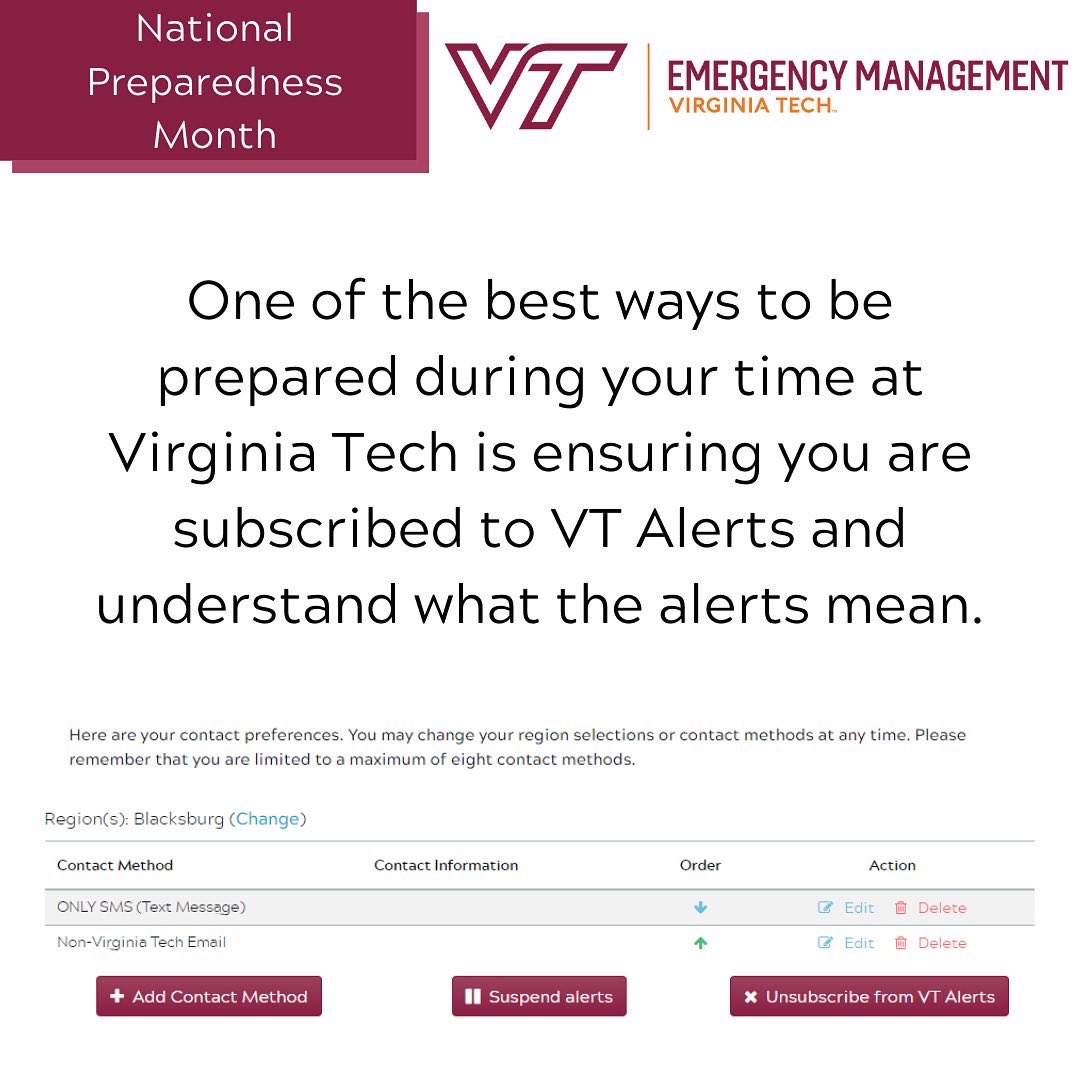 BeHokieReady's tweet photo. https://t.co/F7In3iJxef