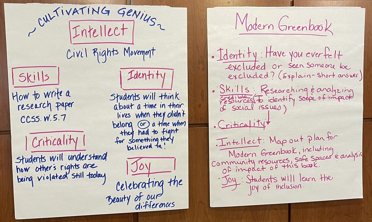 FraserBrenna's tweet photo. So much joyous learning from @GholdyM around how we can plan our units/lessons using the five pursuits to cultivate the genius in our scholars!! #igniteengagement @kentisd https://t.co/Lh32SpIyKr