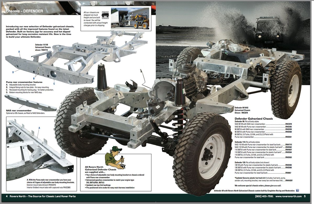 Range Rover Monocoque Nicholas Drummond on Twitter: