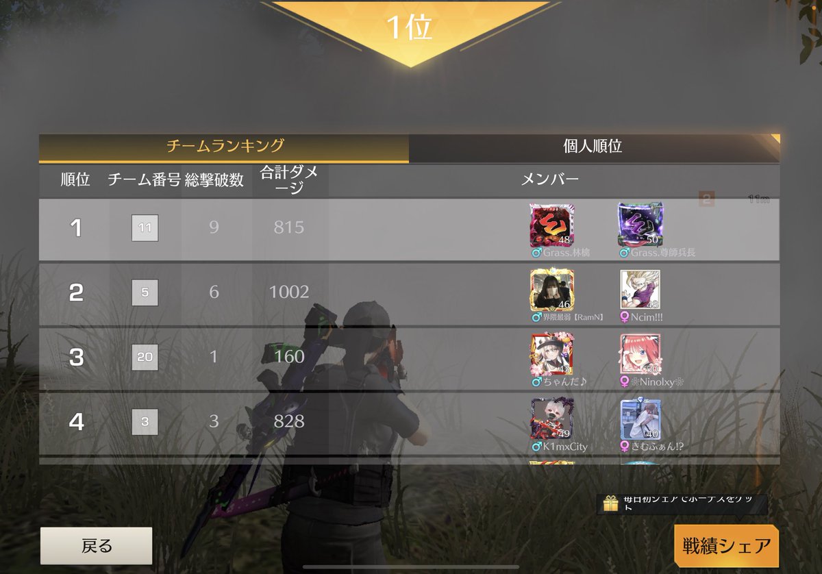 #そんぷるwin
ｼｬｺﾞﾗ( ･ㅂ･)و