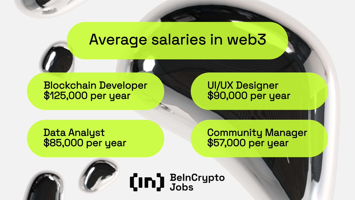 Do you know how much you can earn in web3?
The highest paid position is #BlockchainDeveloper💸
but #CommunityManager salary looks good too!

No worries, we have them all👇
beincrypto.com/jobs/

#web3jobs #cryptojobs #web3community