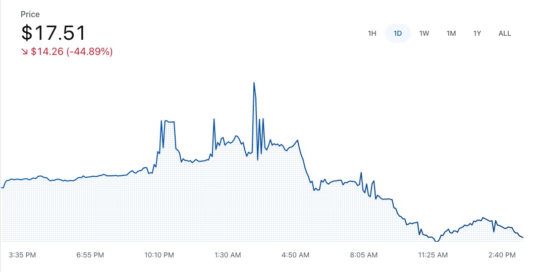 The Wolf Of All Streets tweet media
