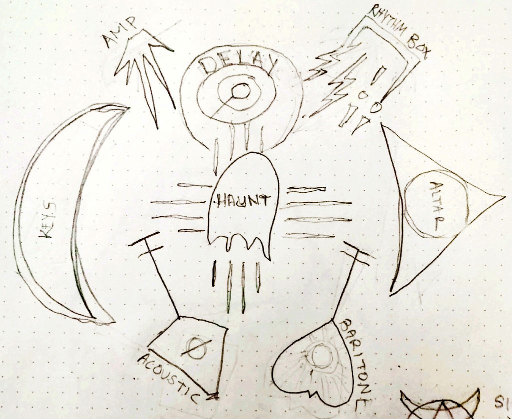 pragmagick_cast's tweet image. The next #HauntManual chapter and #audiocast won't be out before I sojourn to Oregon tomorrow. It shall be birthed next week after some continual tooling! It can't be rushed as this installment's dive is into the praxis and tethers of #audiomancy #hauntomancy #nostalgiamancy
