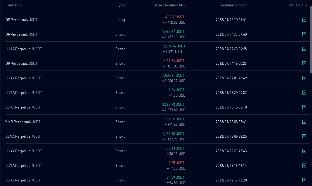 not bad week so far $10k profits since Monday proof below 

GET YOUR @BeastsNFTs and stop complaining about your financial situation 

#NFTs #ALPHA #CRYPTO