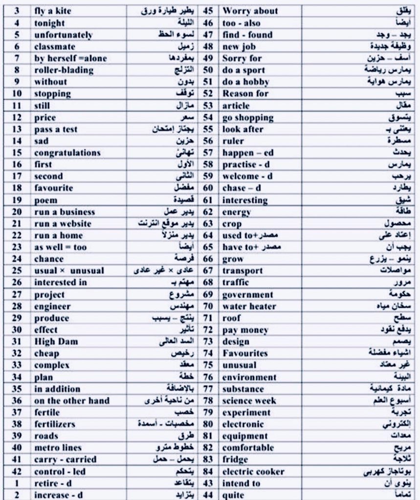 ihlii9's tweet photo. اهم ٣٥٠ كلمه بالانجليزي 
احفظها وبتتقن التحدث بالانجليزي بكل اريحيه.. https://t.co/7un7J3LYdS