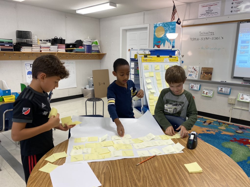 aart_michelle's tweet photo. Columbia Cougars race to the finish to explore the concept of relationships, and put their ideas into categories. Great thinking and teamwork!  @ColumbiaES_fcps @fcpsaap @aart_michelle @ColumbiaES_PTA https://t.co/OtTOiyiuqK