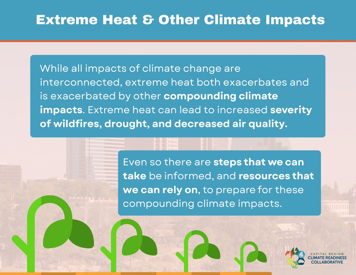 cap_climate's tweet photo. Extreme heat often exacerbates the severity of other climate impacts. Regardless, there are steps that we can take to ensure we stay informed and prepared for these compounding climate impacts! https://t.co/3KjxOVonhY