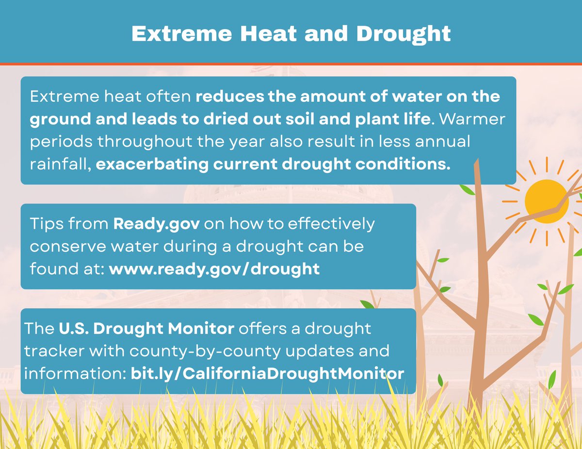 cap_climate's tweet photo. Extreme heat often exacerbates the severity of other climate impacts. Regardless, there are steps that we can take to ensure we stay informed and prepared for these compounding climate impacts! https://t.co/3KjxOVonhY