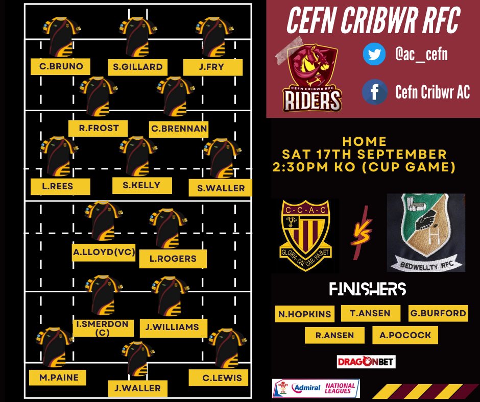 ac_cefn's tweet photo. Come along Saturday and support the riders in their journey to the principality stadium in their first WRU Div 4 cup game against  Bedwellty Rfc, 2:30pm kick off. #uppariders #ROTR https://t.co/b5zoQ842AM