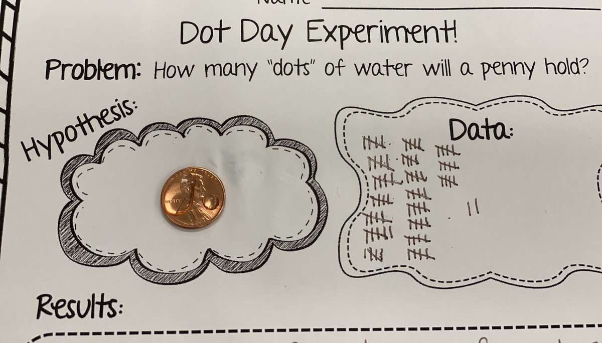 CPES_Ballstars's tweet photo. Happy International Dot Day! Dot Races in Math and Dot Day Science Experiments. @CPES_Cheetahs https://t.co/D6pkayBib1