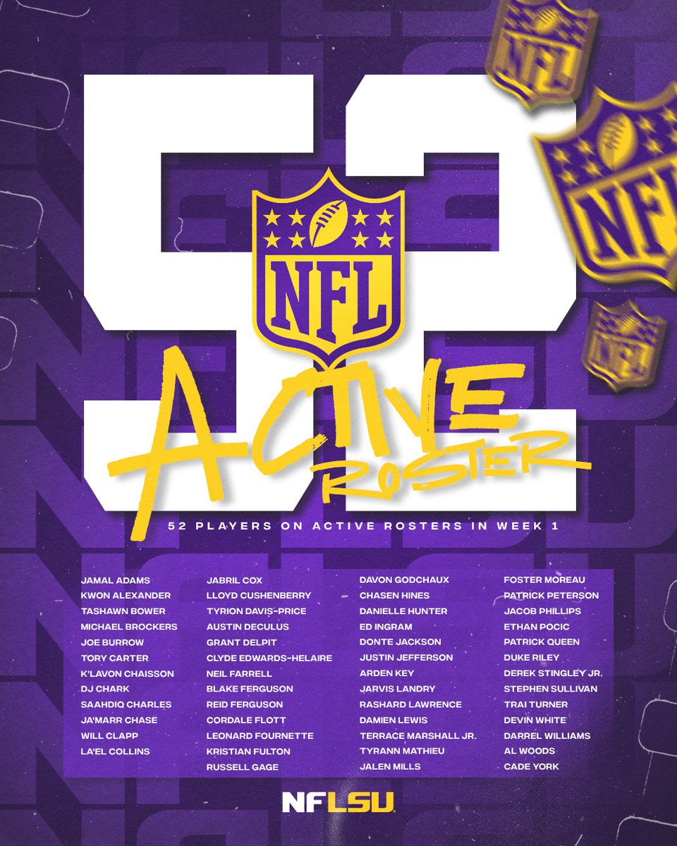 LSU Football tweet media