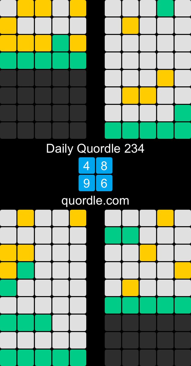 Sophy Layzell tweet media