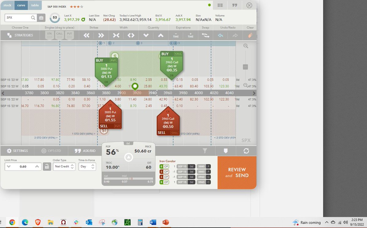 TraderBDub's tweet photo. Had a couple of trade opportunities pay off today in the SPX. Definitely have to trust the zones to collect the premium! Using Supply and Demand is a distinct advantage for this type of trade. #0dte #SPX #Ironcondor #OptionsTrading #optionsspreads #spreads https://t.co/J1oAL0s8Ua