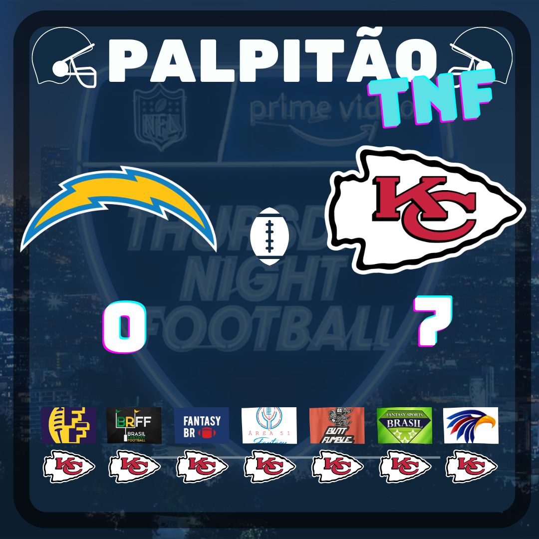 CastButtFantasy's tweet photo. A galera do #fantasybrasil foi unânime em apontar o @Chiefs como favorito pra hoje. E vocês? O que acham? https://t.co/pVEFqjwCYS