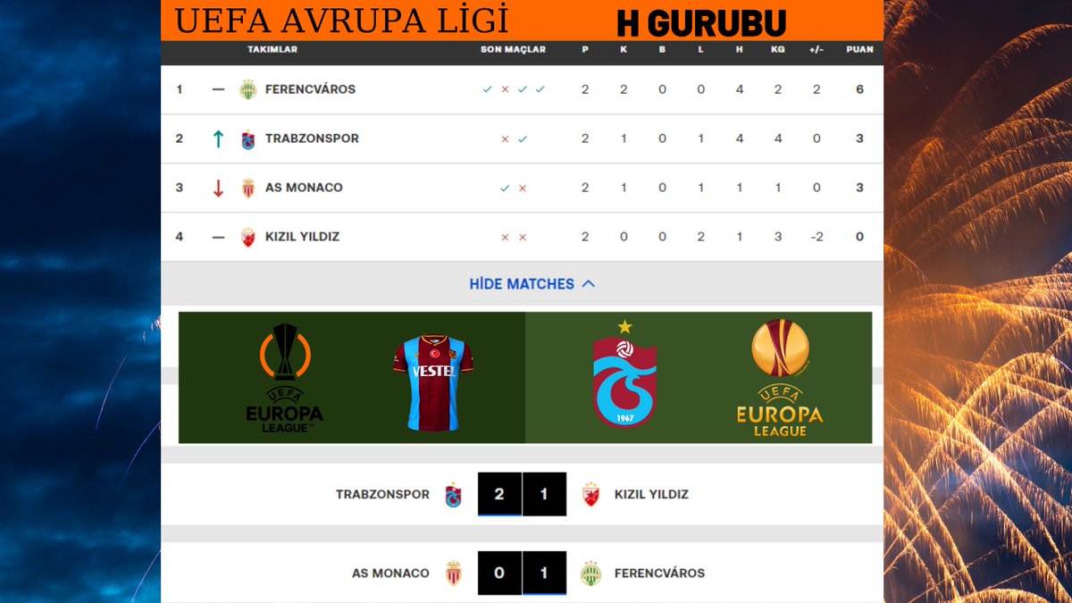 3NoktaTS's tweet photo. Devamı gelsin İnşallah...
#Trabzonspor #TrabzonsporlularTakiplesiyor #uefa #TSvFCK https://t.co/AAtbpEjP4K