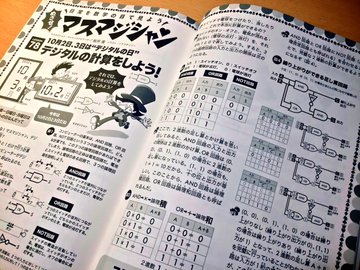 Pdfを回転 保存するqpdfコマンド Ssf Code