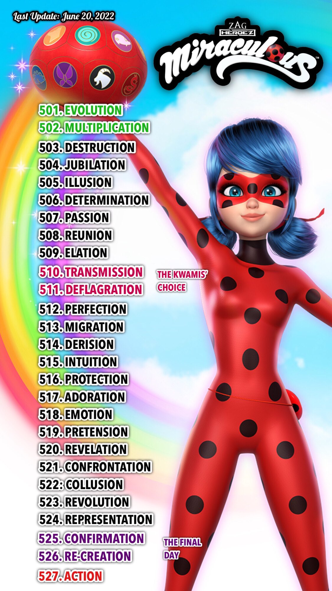 ALL EPISODES FROM SEASON 5 OF MIRACULOUS LADYBUG!! 