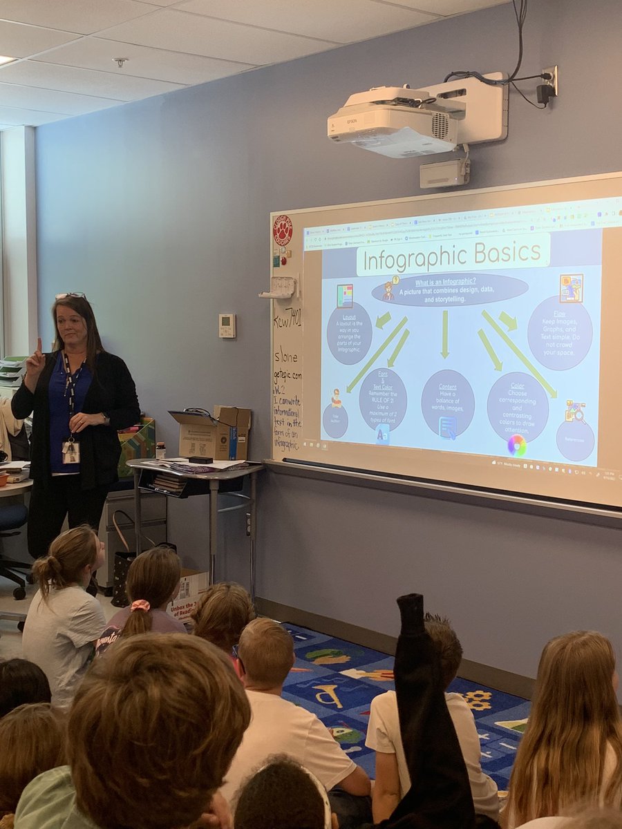 JeannieSlone1's tweet image. @CloughPikeElem 5th graders were fortunate to have our Dean of Students, @BarbaraKenney5, teach them how to make digital infographics. So many tech tools were shared. Ss had choice of article and then began sharing their learning. @Morrison5th @WestCler #WCConnects