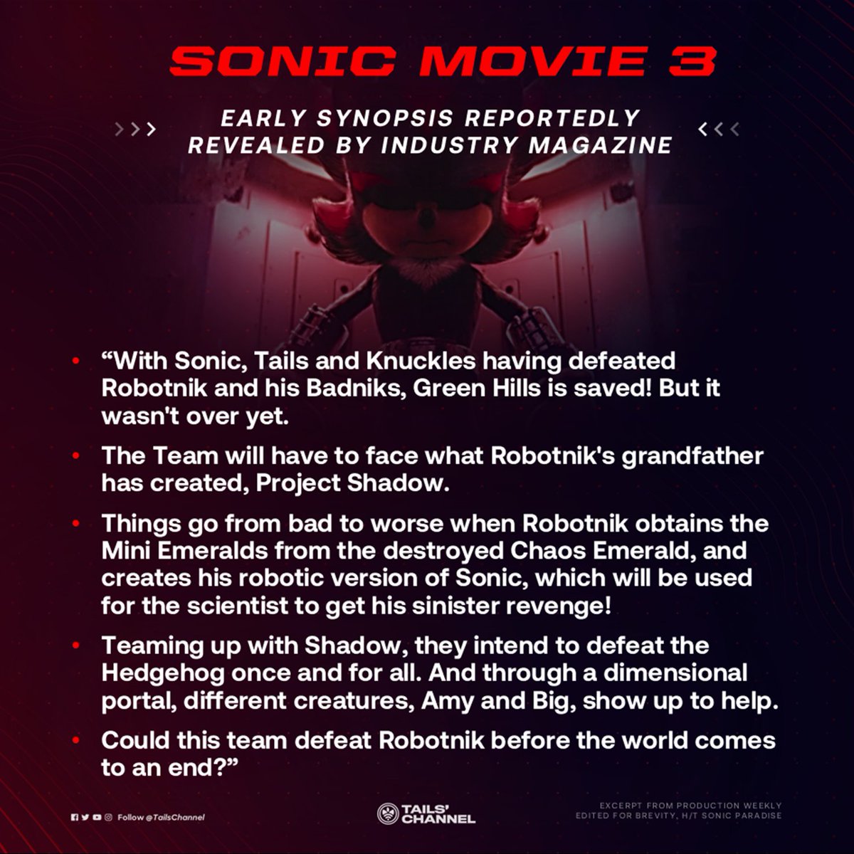 Sonic Speed Simulator Leaks And News tweet media