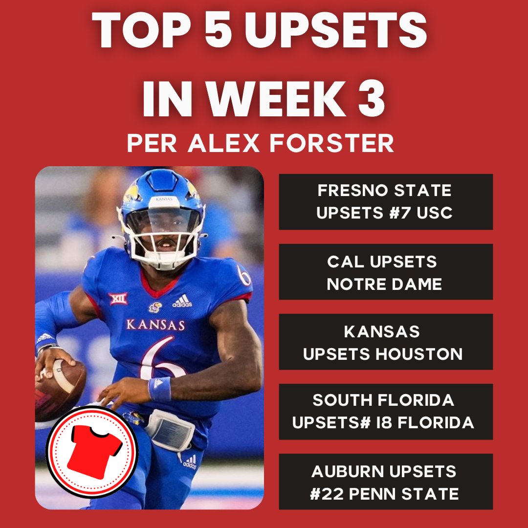 RSFreshmen's tweet photo. One day closer to #CFB games!, after a wild week of upsets, crazy endings and non-stop entertainment; @ac_forster gives you his upsets for this week
Oh and lets not forget Alex going 5/5 on his upset picks last week👀
#NCAAFB #collegefootball #RSFreshmen #RSFNation🔴👕 https://t.co/l1u7GKTI76