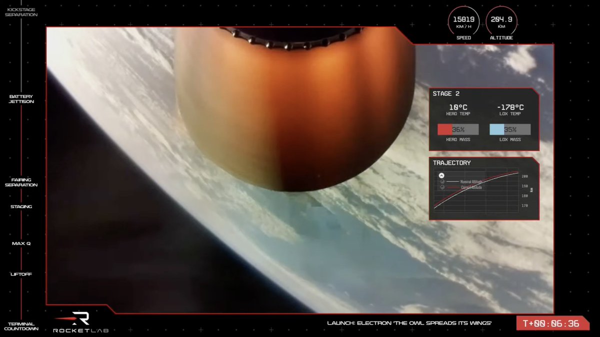 SpaceflightNow's tweet image. About two minutes remaining in the burn by Rocket Lab's Electron upper stage, carrying the Japanese StriX 1 commercial radar imaging satellite into orbit.

As planned, the upper stage has jettisoned spent batteries and switched to a new set.

spaceflightnow.com/2022/09/15/ele…