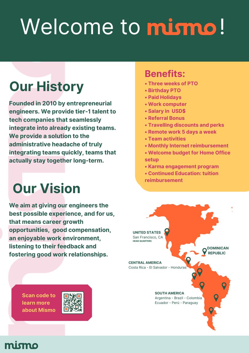 MMacarenaCabral's tweet image. Mismo is Hiring LatAm #JavaEngineers for one of our US clients!
If you're interested: email hiring@mismo.team with the subject "Opening: Java"
#Java #springboot #SoftwareEngineer #programmer #programmingmemes