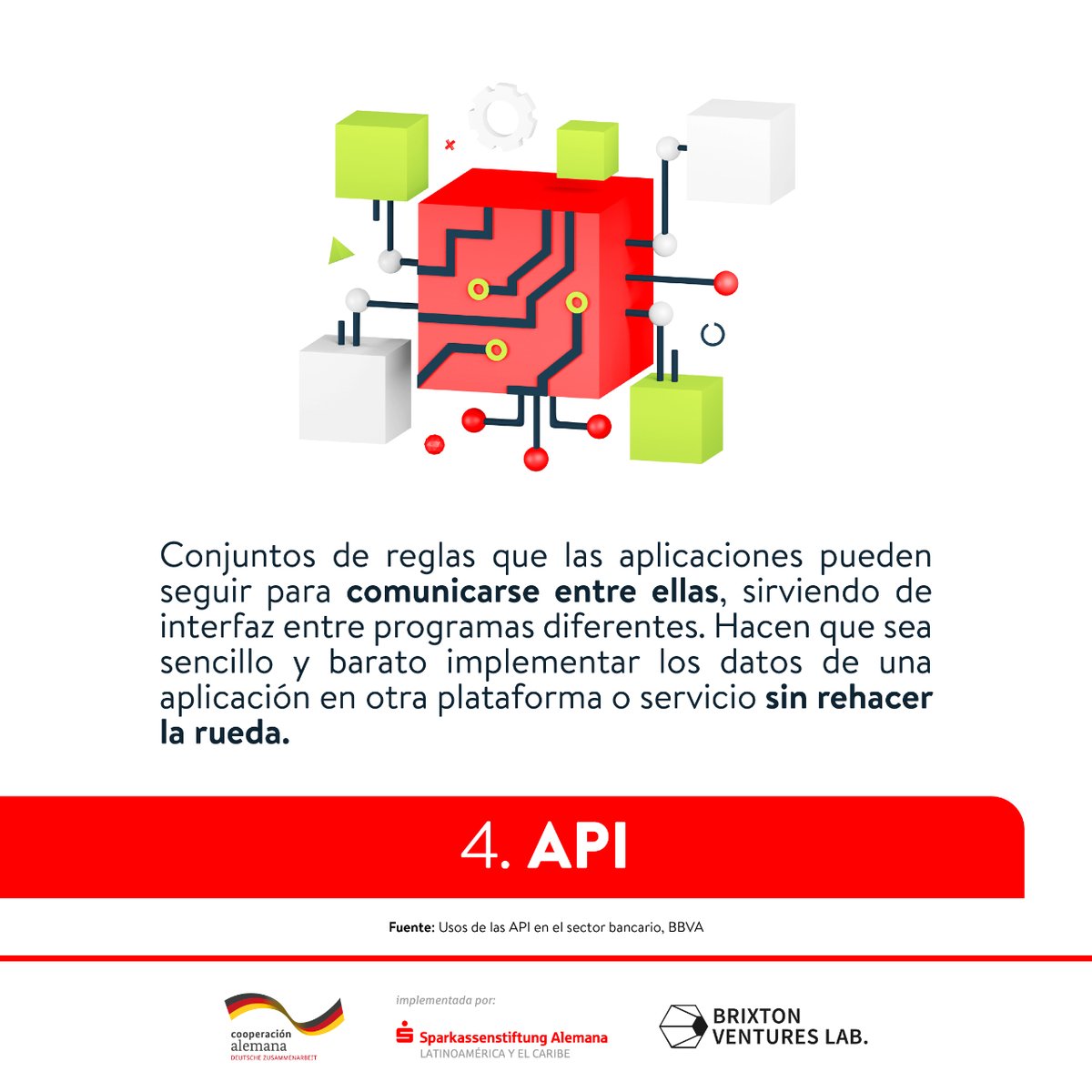 ConnectAgro's tweet photo. @DSIK_LAC #API 👨‍💻 https://t.co/nbIIKR1E8K