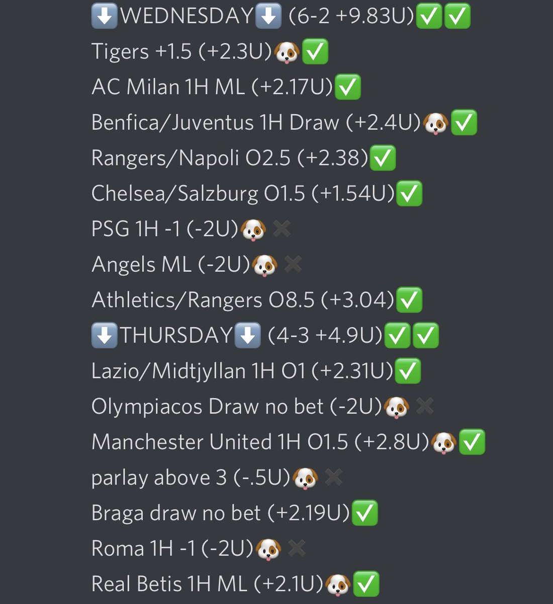 🚨5 DAY DISCORD/VIP RECAP🚨
💰💰19-9-1 +32.11 UNITS💰💰

⬇️RETURN BASED ON UNIT SIZE⬇️
$10U: +$321.1
$25U: +$802.75
$50U: +$1,605.5
$100U: +$3,211
$200U: +$6,422

THREE followers who likes, comments, and RTs this will get A MONTH of VIP for free!! #GamblingTwitter #NFL #MLB #UCL